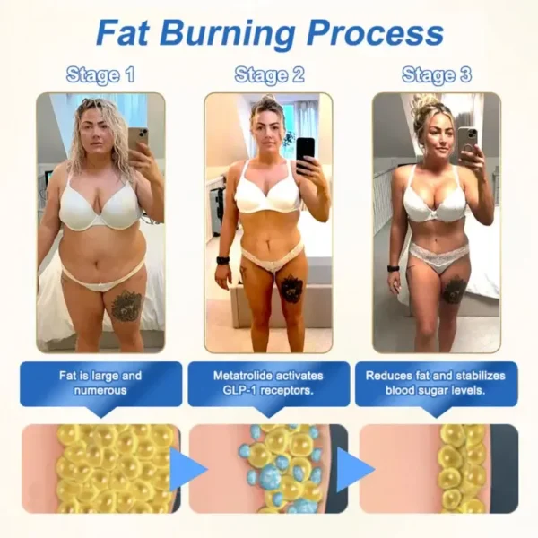 Croaie®️ GLP-1 Weight Loss Oral Solution