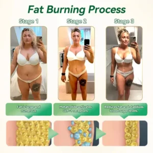 Croaie®️ GLP-1 weight loss oral solution, solving problems