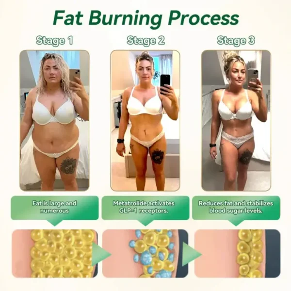 Croaie®️ GLP-1 weight loss oral solution, solving problems