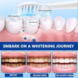 AQA™ Hydroxyapatite Toothpaste 7.5% for Enamel Repair