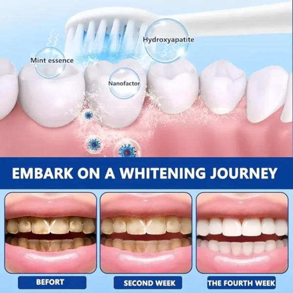 AQA™ Hydroxyapatite Toothpaste 7.5% for Enamel Repair